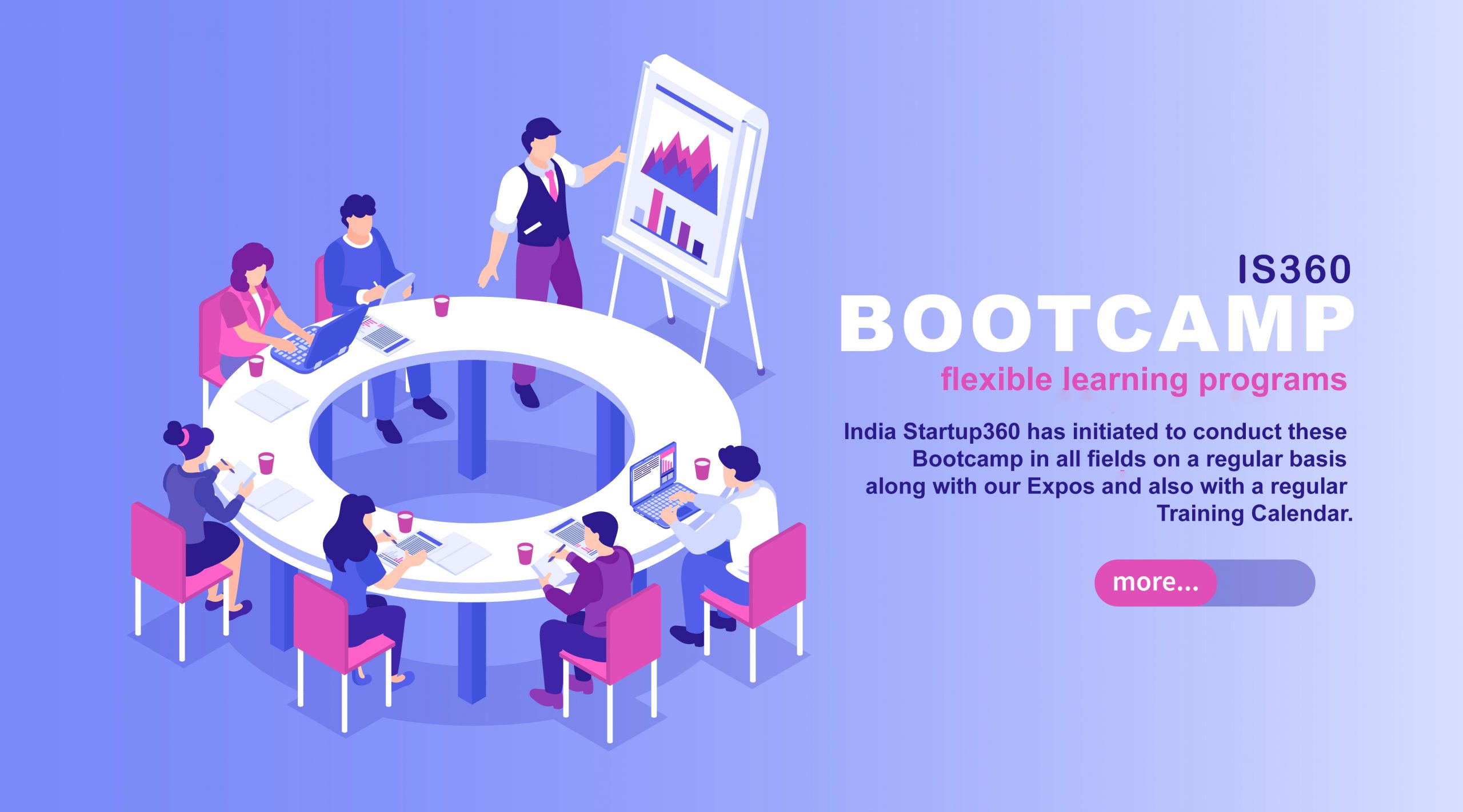 Bootcamp India Startup360 Learning Bootcamp